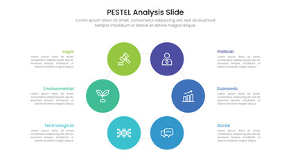PESTEL analysis slide infographic with icons