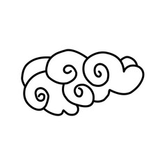 Chinese Clouds Outline