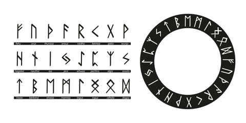 Set of runes with names and rune circle. Runic alphabet, the Elder Futhark. Germanic ancient writing. Fortune telling, predicting, divination. Hand drawn illustration of nordic symbols, vector - obrazy, fototapety, plakaty