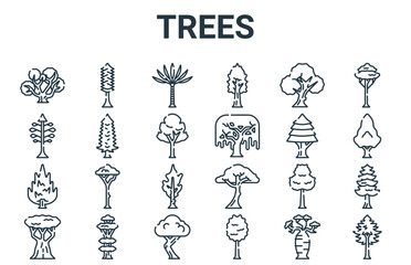linear pack of trees line icons. linear vector icons set such as tree, tree, tree, vector illustration.