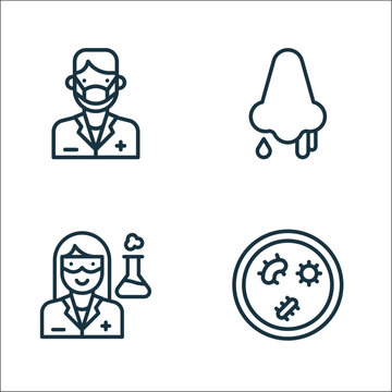 coronavirus line icons. linear set. quality vector line set such as virus, medical lab, nose.