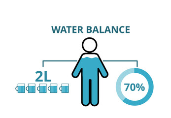 blood transfusion tinfographic vector illustration
