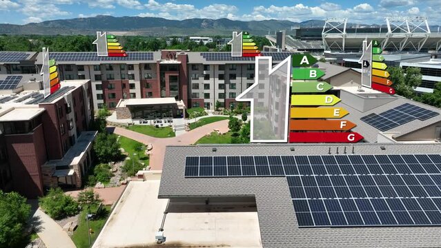 Modern college dorm with solar panels and energy efficiency rating animation, green courtyard, mountain backdrop. Special effects showing EPC A, B, and C rated housing buildings. Aerial.