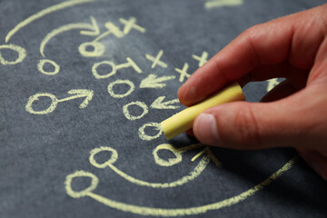 American football, concept of Super Bowl and American football