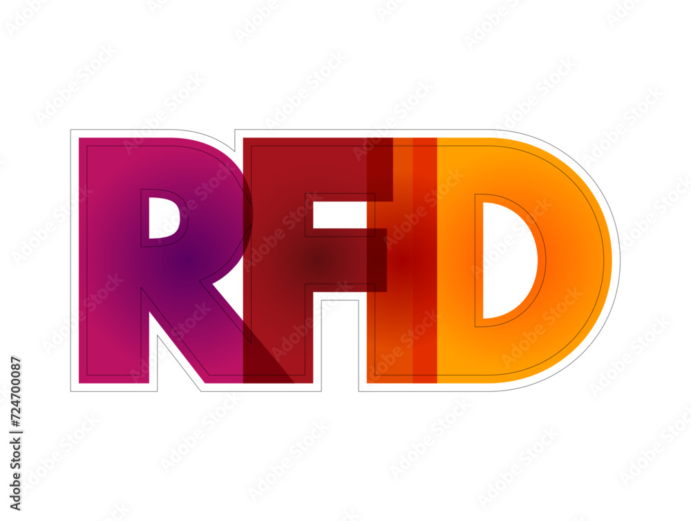 Poster rfid radio-frequency identification - electromagnetic fields to automatically identify and track tag