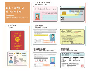 日本の身分証明書アイコンセット