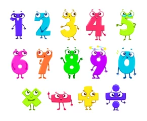 Meubelstickers Robot Cartoon funny math number characters. Cute funny one, two, three, four and five. Six, seven, eight nine or zero. Multiply and divide, plus or minus isolated vector mathematics signs set