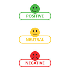 Iconos de símbolo de positivo, neutral y negativo sobre un fondo blanco liso y aislado. Vista de frente y de cerca. Copy space