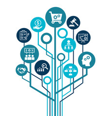 Procurement management banner web icon vector illustration concept with icon of operational management, strategy, structure, people, governance, process, technology and performance