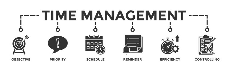 Performance management banner web icon vector illustration concept with icon of improvement, time, balanced scorecard, scope, efficiency, monitored, priorities and goal