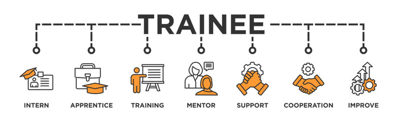 Trainee banner web icon vector illustration concept for internship training and learning program apprenticeship with an icon of intern, apprentice, training, mentor, support, cooperation and improve