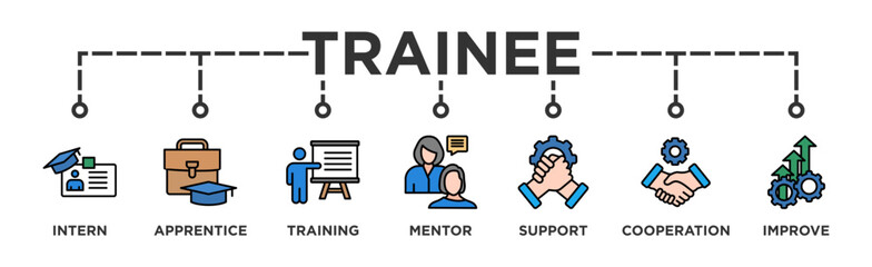 Trainee banner web icon vector illustration concept for internship training and learning program apprenticeship with an icon of intern, apprentice, training, mentor, support, cooperation and improve