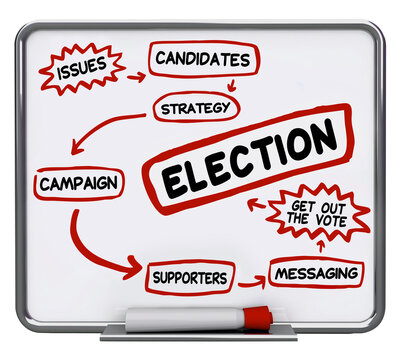 Election Campaign Steps Candidate Process Run for Public Office Diagram 3d Illustration