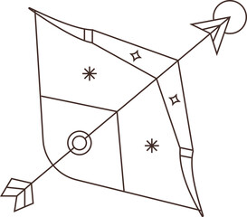 Sagittarius Zodiac Sign