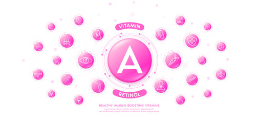 Collagen water pink drop vitamin A or Retinol with medical icons. Immune boosting vitamins various organs of body keep healthy. Dietary supplement nutrition treatment skin care banner. Vector.