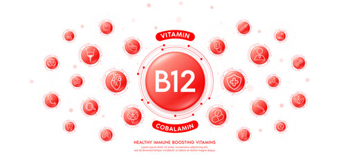 Collagen water red drop vitamin B12 or Cobalamin with medical icons. Immune boosting vitamins various organs of body keep healthy. Dietary supplement nutrition treatment skin care banner. Vector.