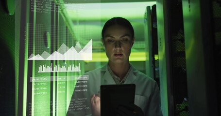 Fototapeta premium Image of graphs and data over caucasian woman working in server room