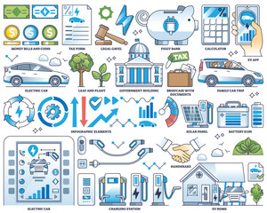 EV tax and electric vehicle purchase financial support outline collection. Labeled elements with zero emission cars and nature friendly transportation vector illustration. Green and smart charging.