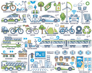 Sustainable transportation and green logistics outline collection set. Drive using EV, hybrid vehicle or environmental friendly solutions vector illustration. Charging infrastructure for clean power.
