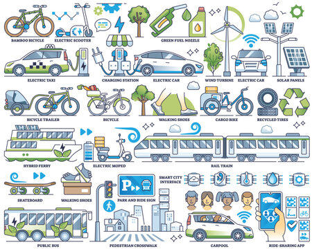 Sustainable transportation and green logistics outline collection set. Drive using EV, hybrid vehicle or environmental friendly solutions vector illustration. Charging infrastructure for clean power.