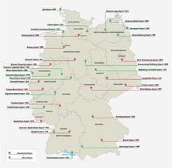 Vector overview map of the most important airports in Germany