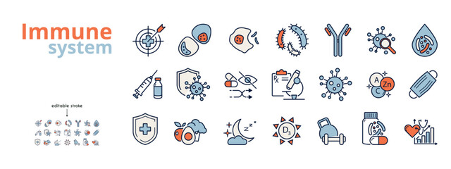 Human immune system line icon set. Virus protection, hygiene shield, bacterial prevention, white blood cell, macrophage, vaccine, healthy food, protective mask vector illustration. Editable Strokes © YEVHENIIA