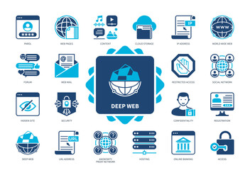 Deep Web icon set. Hidden Site, Restricted Access, Security, Hosting, Banking, Social Media, URL Address, Web Mail. Duotone color solid icons - obrazy, fototapety, plakaty