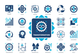 Transformation icon set. Metamorphosis, Modification, Process, Integration, Change, Innovation, Displace, Continuos. Duotone color solid icons