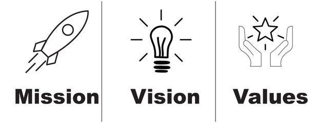 Mission, Vision and Values vector with text. Web page template. Modern flat design. Abstract icon. Purpose business concept. Mission symbol illustration. Abstract eye. 