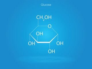 Chemical structure of glucose on a blue background