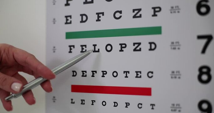 Pen pointing to letter on vision test chart