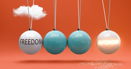 Freedom leads to autonomy. A Newton cradle metaphor in which freedom gives power to set autonomy in motion. Cause and effect relation between freedom and autonomy. Can be looped
