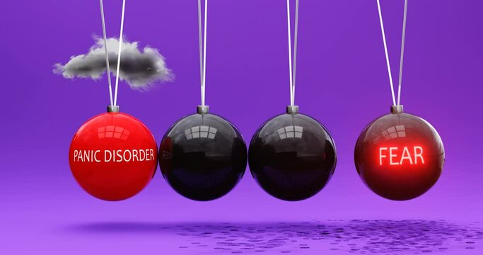 Panic disorder leads to fear. A Newton cradle metaphor in which panic disorder sets fear in motion. Vicious cycle. Cause and effect relation between panic disorder and fear. Can be looped