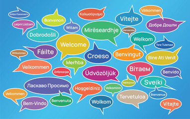 Colorful vector illustration with the word Welcome translated into European languages on a blue background