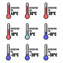 Effective to different temperatures information sign