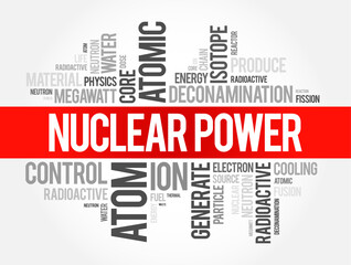 Nuclear Power word cloud collage, concept background
