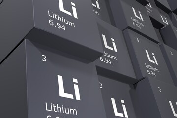 Lithium,  3D rendering background of cubes of symbols of the elements of the periodic table, atomic number, atomic weight, name and symbol. Education, science and technology. 3D illustration