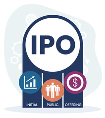 IPO - Initial Public Offering acronym. business concept background. Vector illustration for website banner, marketing materials, business presentation, online advertising