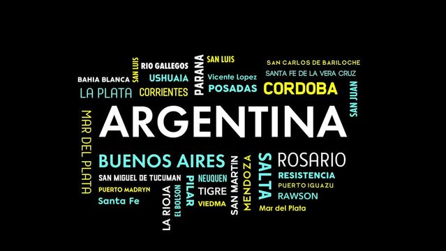 Typographic animation of Argentina text along with city names
