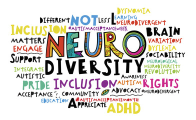 Neurodiversity word cloud. Equal opportunities banner. Inclusion creative poster - 725641224