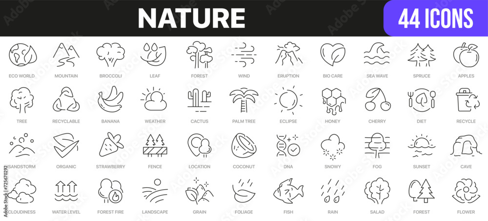 Poster nature line icons collection. ui icon set in a flat design. excellent signed icon collection. thin o