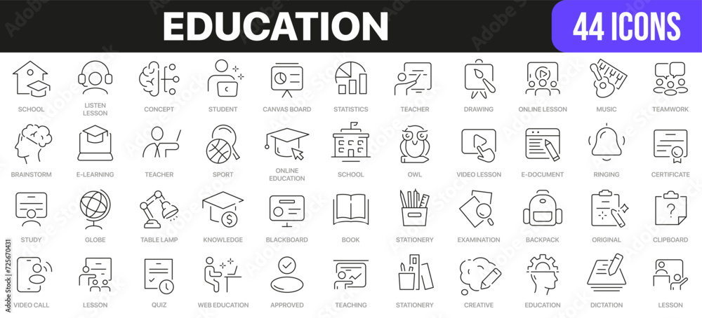 Poster education line icons collection. ui icon set in a flat design. excellent signed icon collection. thi