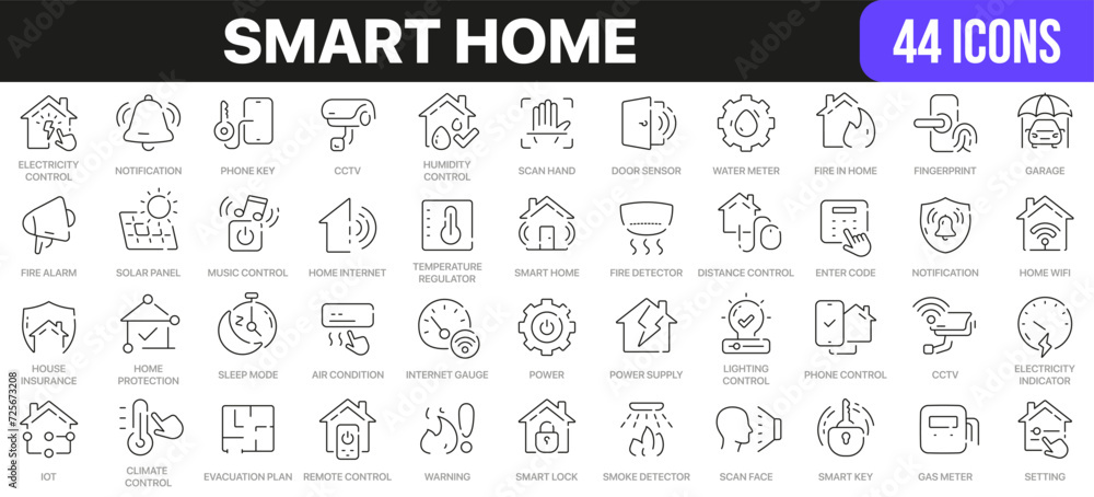 Poster smart home line icons collection. ui icon set in a flat design. excellent signed icon collection. th