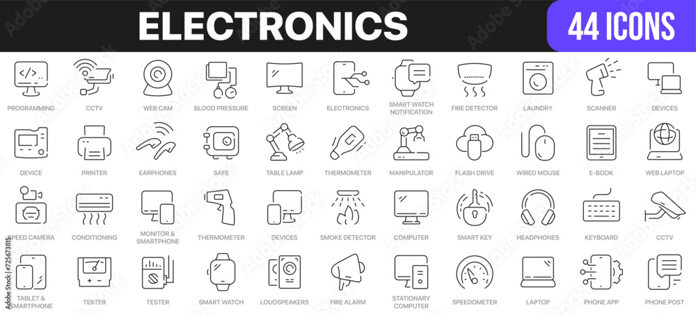 Poster electronics line icons collection. ui icon set in a flat design. excellent signed icon collection. t