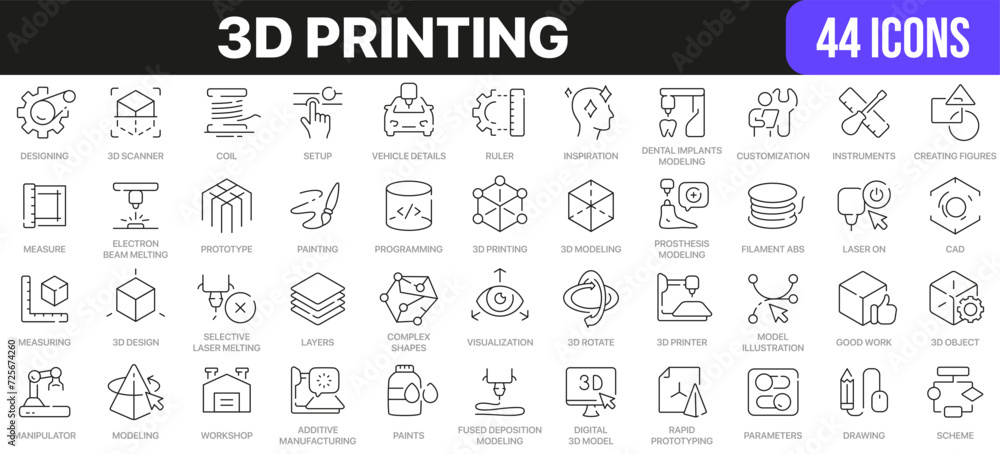 Poster 3d printing line icons collection. ui icon set in a flat design. excellent signed icon collection. t