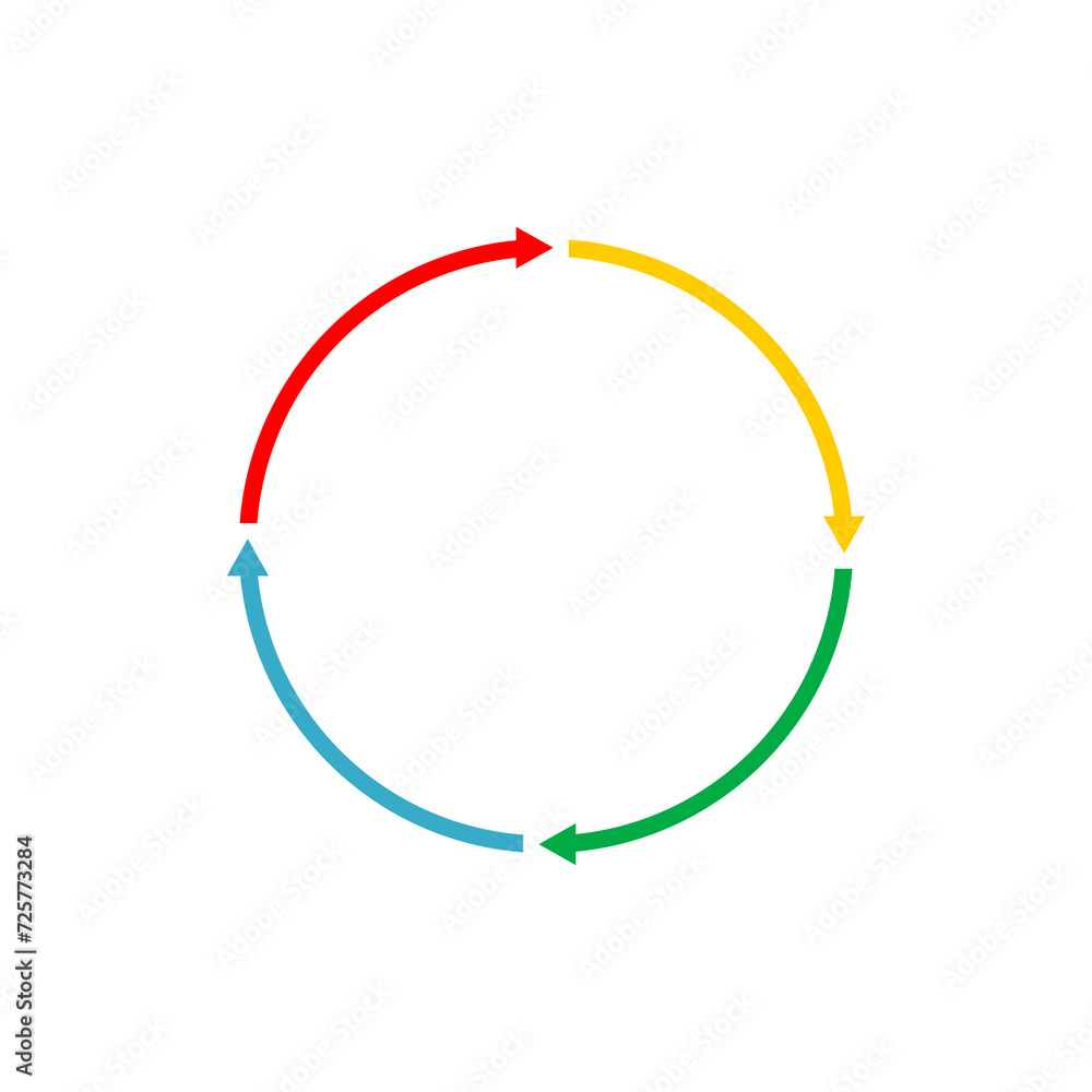 Poster circular arrows for recycle repetition rotation icon isolated on transparent background