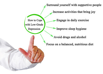  Coping with Low - Grade Depression