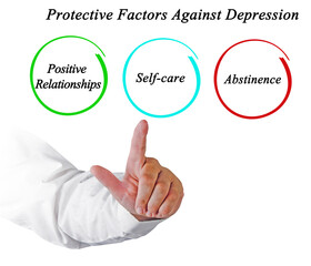 Significant Protective Factors Against Depression
