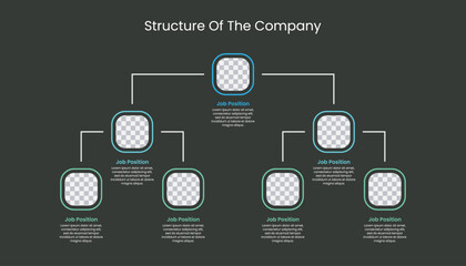 Corporate organizational structure chart infographic. - obrazy, fototapety, plakaty