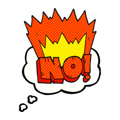 thought bubble cartoon NO! shout